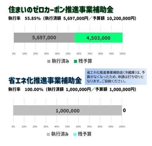 yosan_R80731