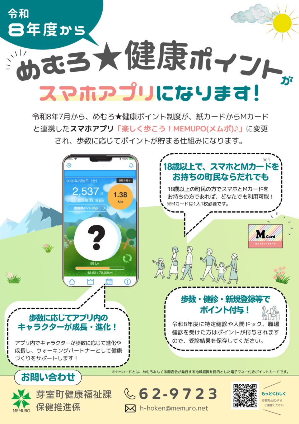 健康ポイント