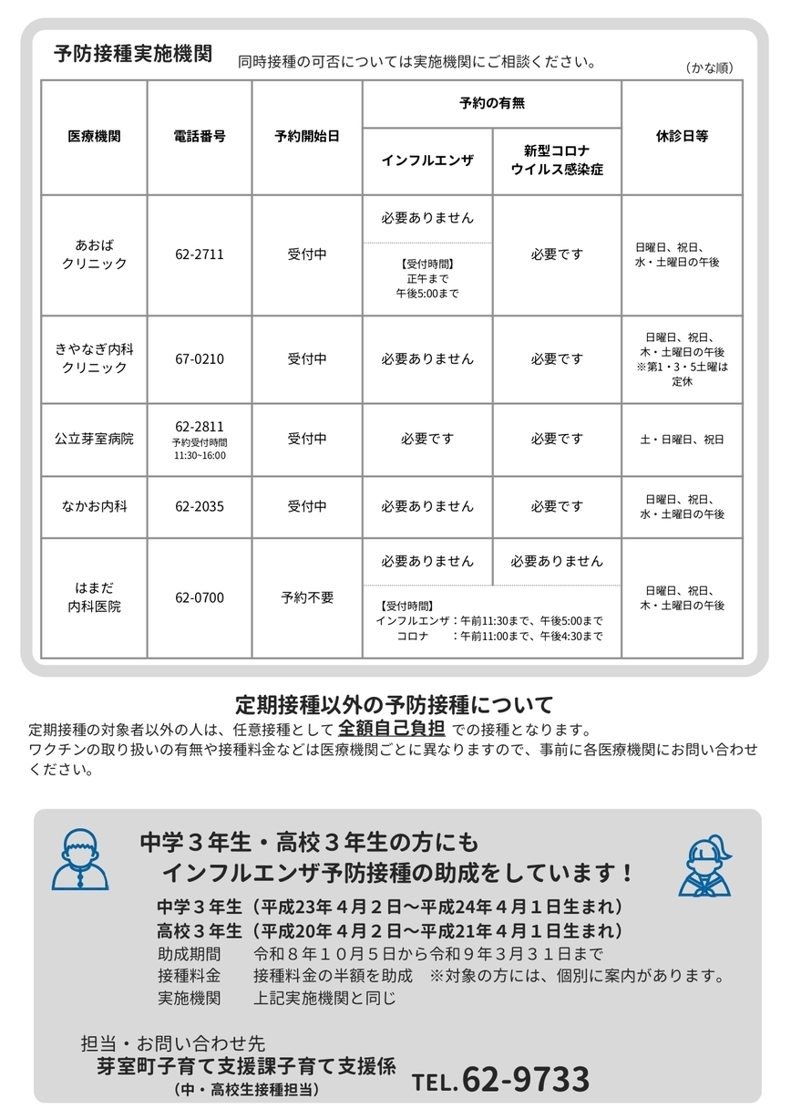 inful2