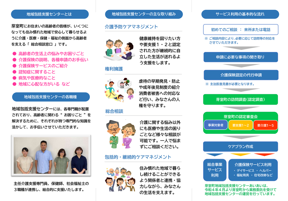 包括パンフレット（裏）