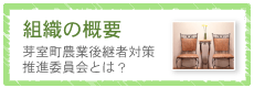組織の概要
