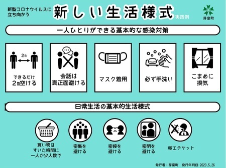 新しい生活様式