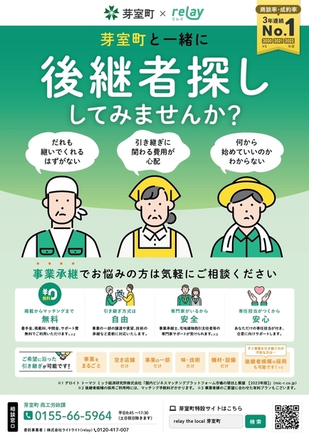 チラシ　後継者探ししてみませんか