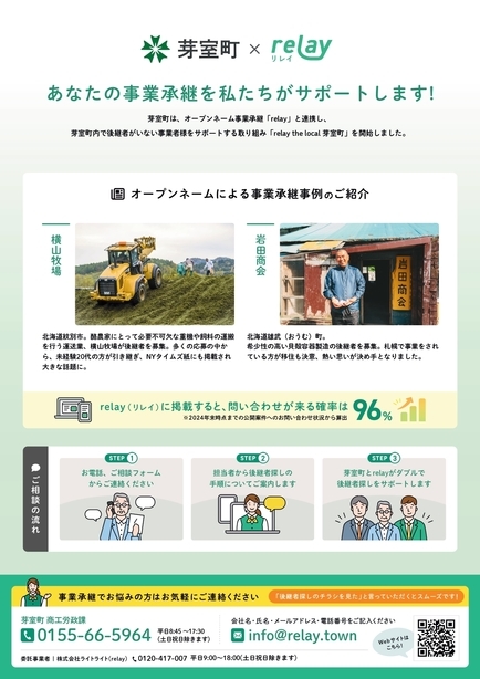 チラシ　あなたの事業承継を私たちがサポートします