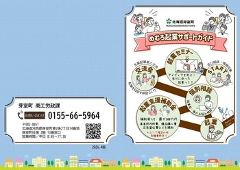 memurokigyosupportguide