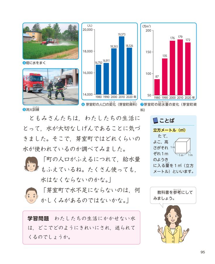 地域における歴史素材の教材化 (社会科授業研究No.4) 日本小学校社会科研究会 明日の授業に使える小学校社会科［3・4年生］ - 株式会社 大月書店
